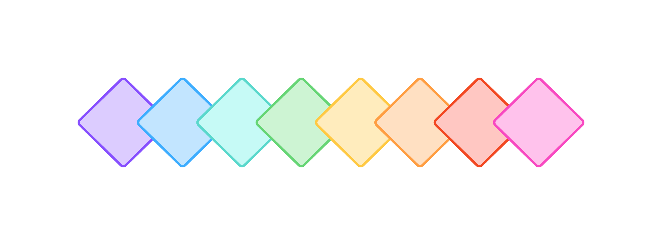 Project lifecycle diagram